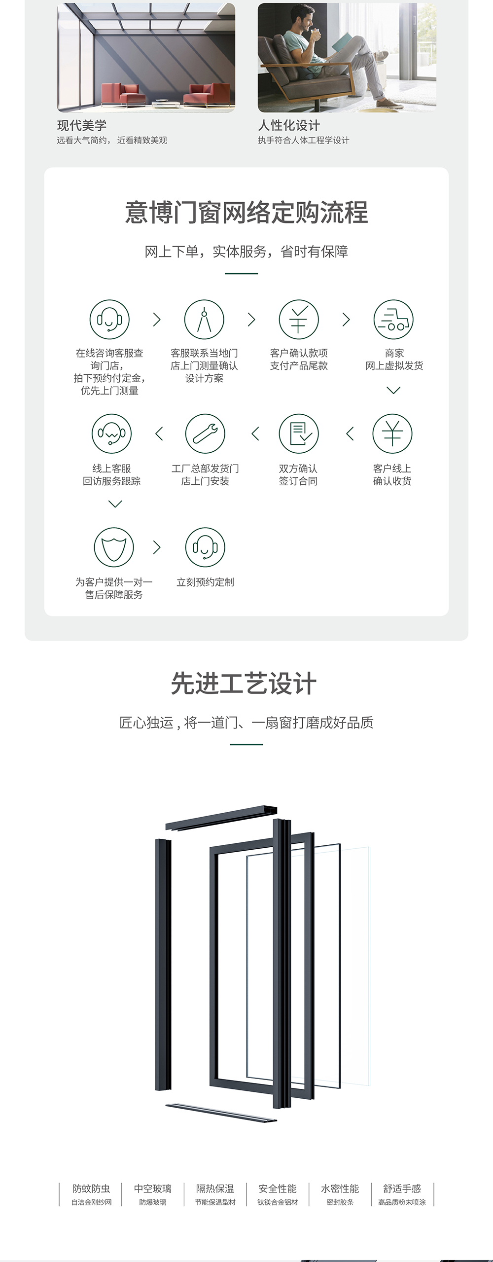 麗景推拉門_03.png