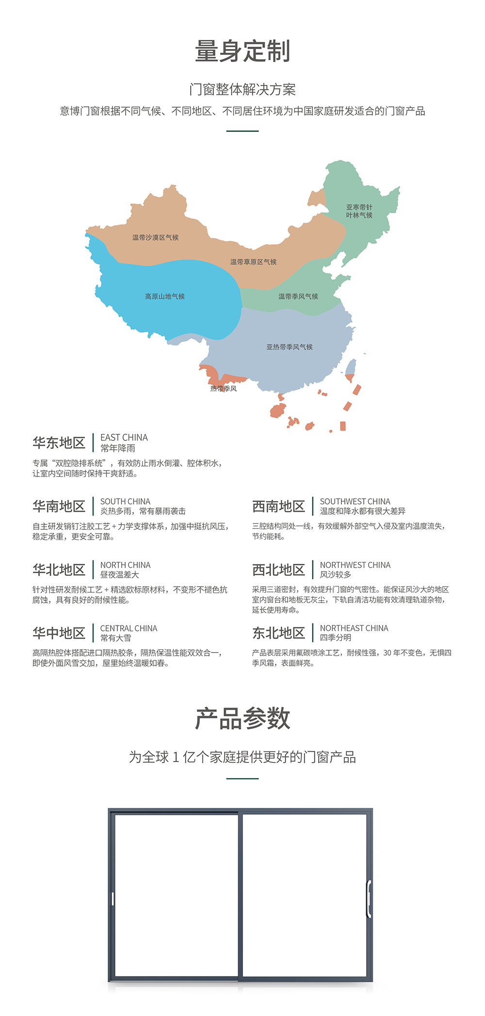 米蘭推拉門(mén)_06.png