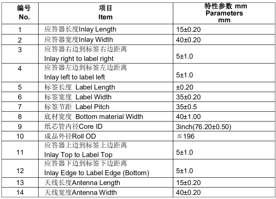 RFID打印機(jī)|超高頻讀寫器|RFID廠家批發(fā)|工業(yè)盤點(diǎn)機(jī)