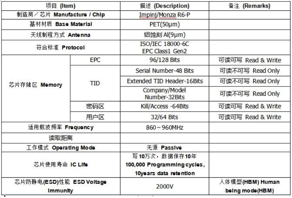 RFID打印機(jī)|超高頻讀寫器|RFID廠家批發(fā)|工業(yè)盤點(diǎn)機(jī)