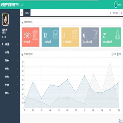 智能化RFID資產(chǎn)管理系統(tǒng)