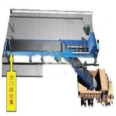 基于RFID技術(shù)的水泥出庫及運(yùn)輸產(chǎn)品安全的解決方案